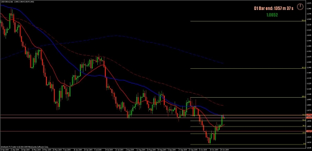 Click to Enlarge

Name: usdcad daily.jpg
Size: 89 KB