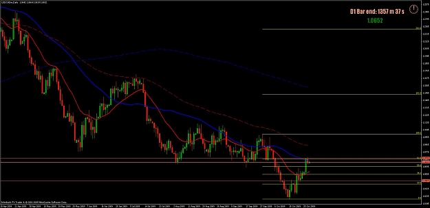 Click to Enlarge

Name: usdcad daily.jpg
Size: 89 KB
