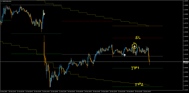 Click to Enlarge

Name: USDCADbM15.png
Size: 27 KB