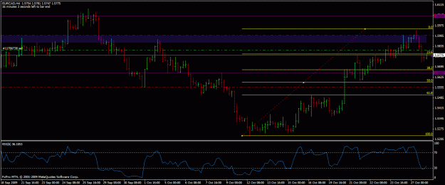 Click to Enlarge

Name: eurcad102709.gif
Size: 22 KB