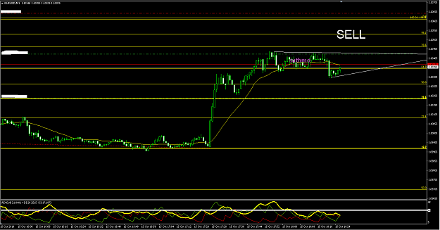 Click to Enlarge

Name: eurusd151019-1627M1.png
Size: 29 KB