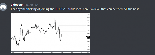 Click to Enlarge

Name: eurcad idea discord before.PNG
Size: 29 KB