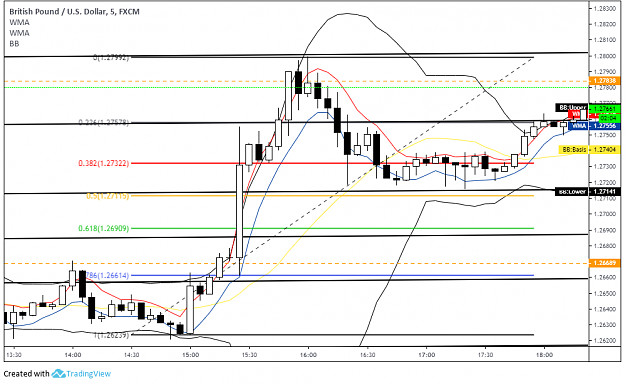 Click to Enlarge

Name: GU 5M AKIM 15 OCT.png
Size: 76 KB