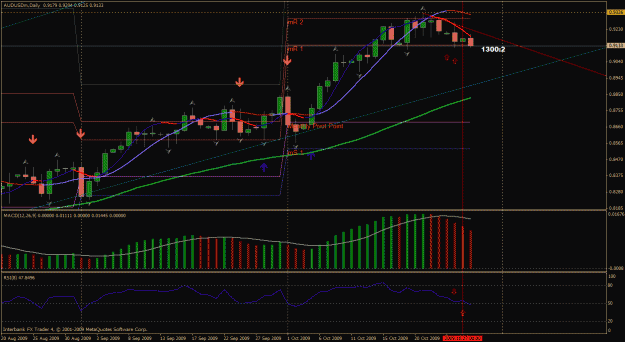 Click to Enlarge

Name: audusd.gif
Size: 33 KB
