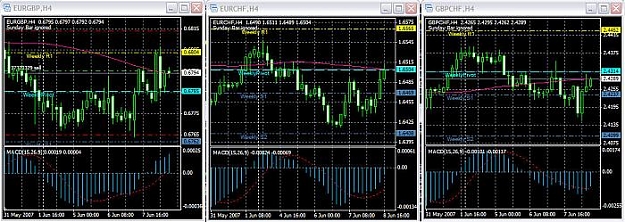 Click to Enlarge

Name: EUR_GBP_CHF.jpg
Size: 58 KB