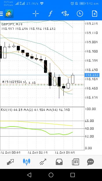 Click to Enlarge

Name: Screenshot_20191016_095247_net.metaquotes.metatrader4.jpg
Size: 460 KB