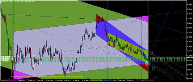 Click to Enlarge

Name: EURUSDWeekly.png
Size: 77 KB