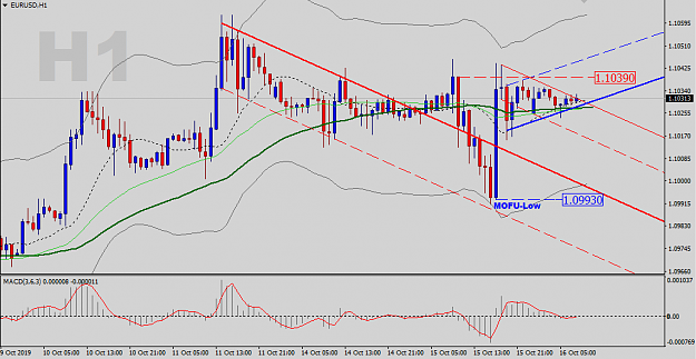 Click to Enlarge

Name: EU-H1-EF-System.png
Size: 34 KB