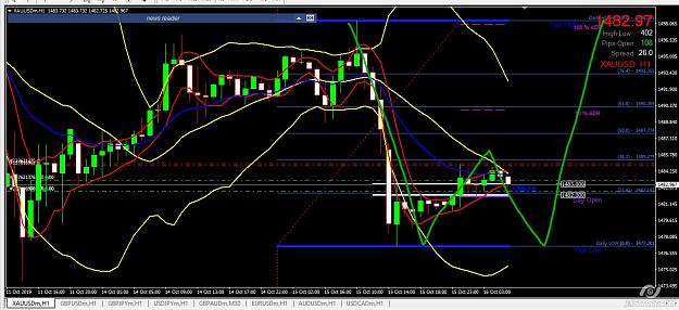 Click to Enlarge

Name: GOLD POSSIBLE MOVE.jpg
Size: 170 KB