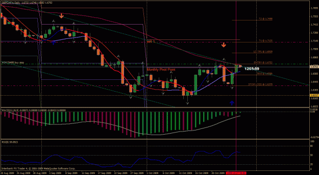 Click to Enlarge

Name: gbpchf daily.gif
Size: 37 KB