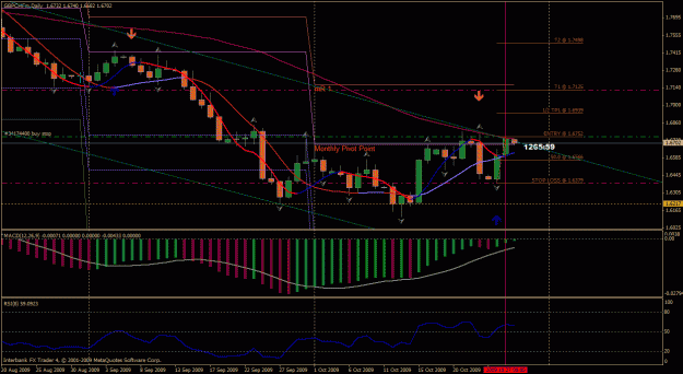 Click to Enlarge

Name: gbpchf daily.gif
Size: 37 KB