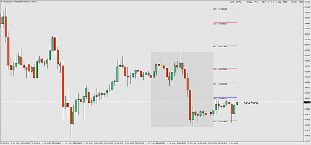 Click to Enlarge

Name: XAUUSD()H1.png
Size: 57 KB
