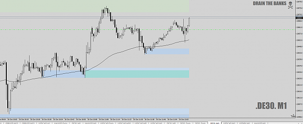 Click to Enlarge

Name: DAXt-89Noon16thOct19for+8.2rejection-retrace-entry-pulltowarssupply.png
Size: 30 KB