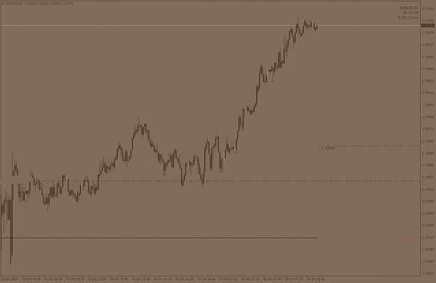 Click to Enlarge

Name: eurusd-m1-activtrades-plc.png
Size: 28 KB