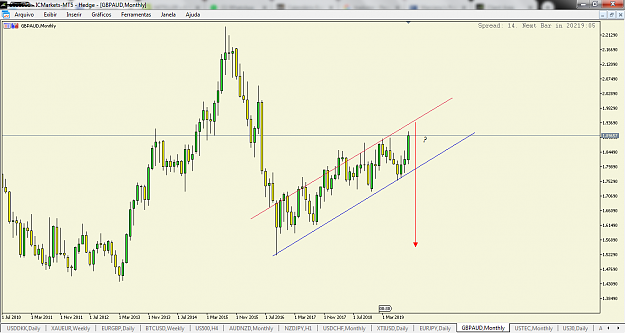 Click to Enlarge

Name: GBPAud.png
Size: 63 KB