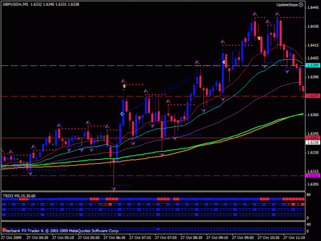 Click to Enlarge

Name: gbpusd28.10(1).gif
Size: 24 KB