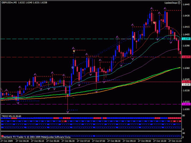 Click to Enlarge

Name: gbpusd28.10(1).gif
Size: 24 KB