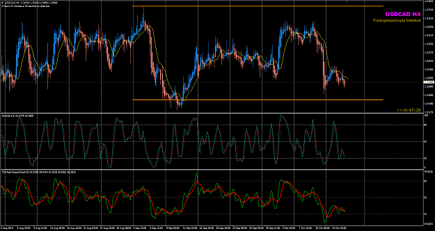 Click to Enlarge

Name: USDCAD Oct 17 H4 17-10-2019 06-12-41.png
Size: 59 KB