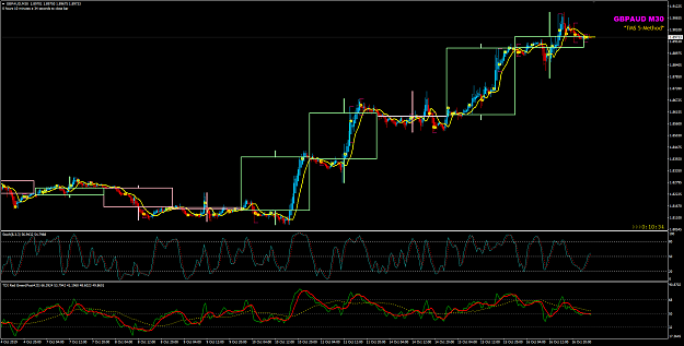 Click to Enlarge

Name: GBPAUD Oct 17 M30 with D1 candle.png
Size: 64 KB
