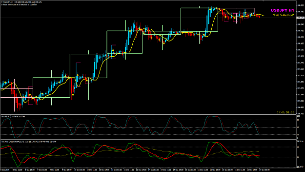 Click to Enlarge

Name: USDJPY Oct 17 H1 with D1 candle 17-10-2019 08-01-12.png
Size: 48 KB
