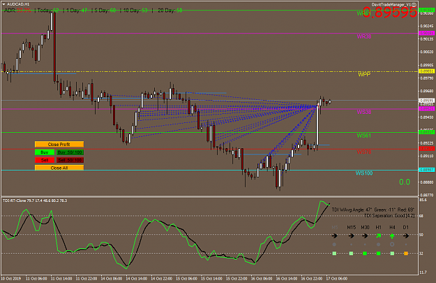 Click to Enlarge

Name: AUDCADH1.png
Size: 47 KB