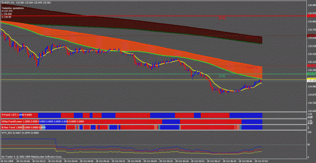 Click to Enlarge

Name: eurjpy.gif
Size: 31 KB