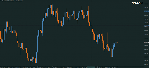 Click to Enlarge

Name: NZDCADH4.png
Size: 63 KB