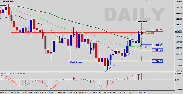 Click to Enlarge

Name: EU-Daily-SR-Levels.png
Size: 28 KB