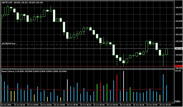 Click to Enlarge

Name: LowVolTest2009-10-28_013443.jpeg
Size: 153 KB