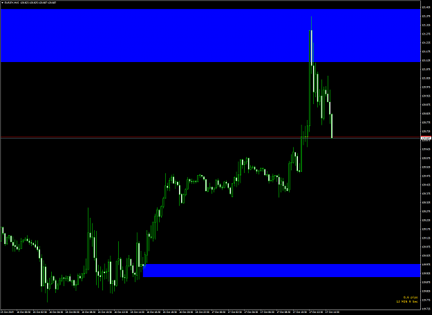 Click to Enlarge

Name: eurjpy-m15-coinexx-inc.png
Size: 66 KB