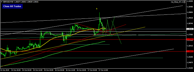 Click to Enlarge

Name: GBPUSDM30.png
Size: 30 KB