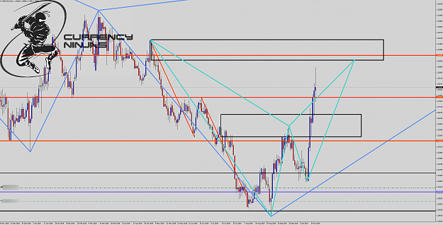 Click to Enlarge

Name: GbpUsd daily.png
Size: 135 KB