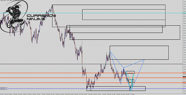 Click to Enlarge

Name: GbpUsd Weekly.png
Size: 122 KB