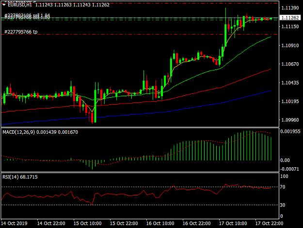 Click to Enlarge

Name: EURUSDH1.png
Size: 29 KB