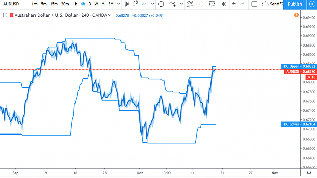 Click to Enlarge

Name: 20191017_AU.PNG
Size: 137 KB