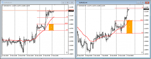 Click to Enlarge

Name: EURUSD H1 VS H4.PNG
Size: 41 KB
