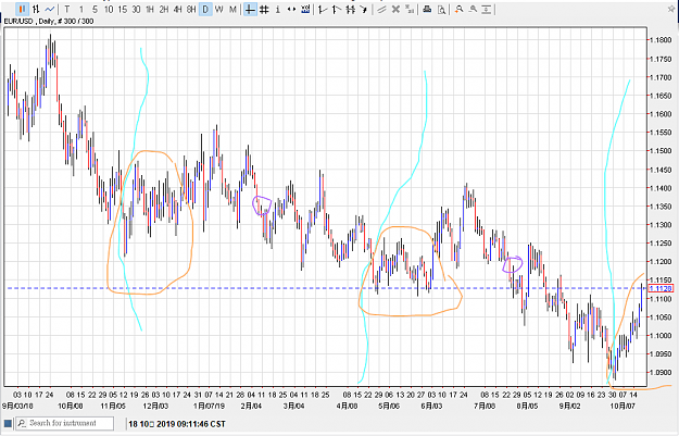 Click to Enlarge

Name: 181019eurusd01.png
Size: 43 KB