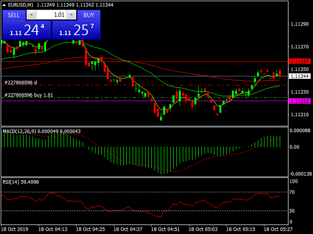 Click to Enlarge

Name: EURUSDM1.png
Size: 30 KB