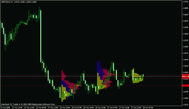 Click to Enlarge

Name: gbpusd.gif
Size: 17 KB