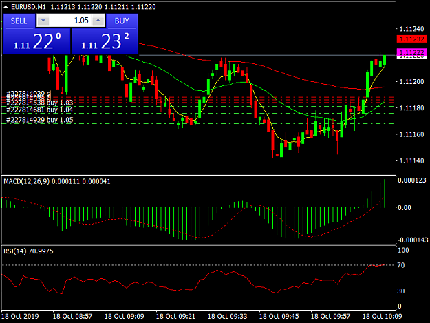 Click to Enlarge

Name: EURUSDM1.png
Size: 35 KB