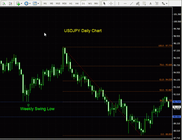 Click to Enlarge

Name: USDJPY - Daily 281009.gif
Size: 29 KB