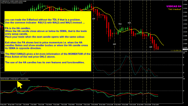 Click to Enlarge

Name: USDCAD H4 5Method without the TDI.png
Size: 71 KB