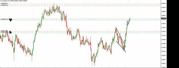 Click to Enlarge

Name: AUDUSD stands.PNG
Size: 46 KB