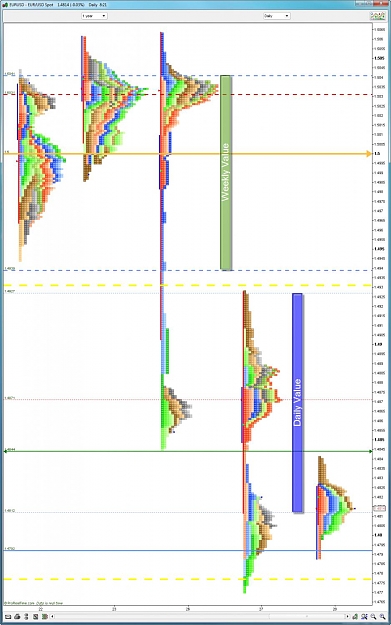 Click to Enlarge

Name: EURUSD MP 10-28-2009 9-21-33 AM.jpg
Size: 142 KB