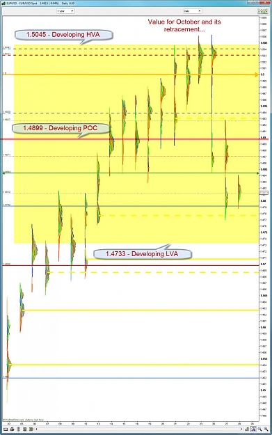 Click to Enlarge

Name: EURUSD VA DEV 10-28-2009 9-30-44 AM.jpg
Size: 142 KB
