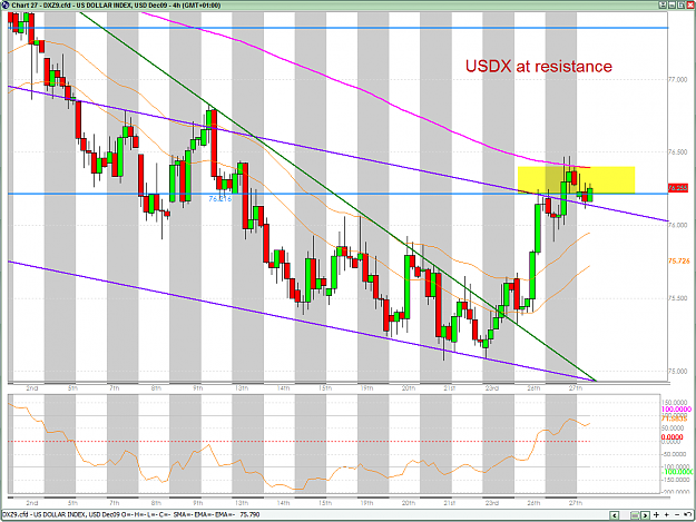 Click to Enlarge

Name: USDX 10-28-2009 9-56-02 AM.png
Size: 50 KB
