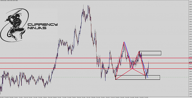 Click to Enlarge

Name: GbpCad weekly.png
Size: 118 KB