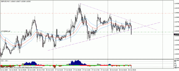 Click to Enlarge

Name: 20 oct gu sell.gif
Size: 26 KB