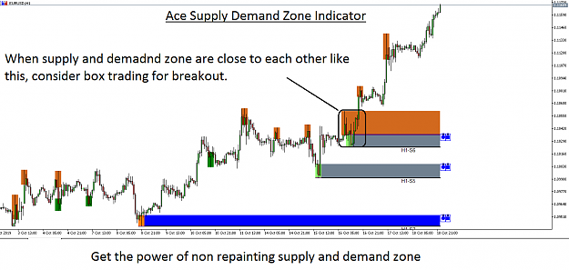 Click to Enlarge

Name: Ace Supply Demand Zone indicator new version is coming - 19 Oct 2019.png
Size: 32 KB