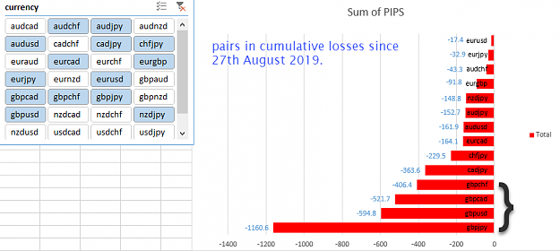 Click to Enlarge

Name: 1.5MONTH PAIRS IN LOSSES.png
Size: 35 KB